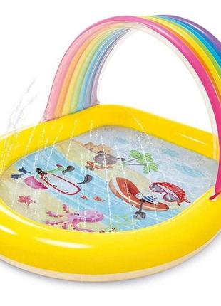 Детский надувной бассейн радуга 57156 ремкомплект в наборе1 фото
