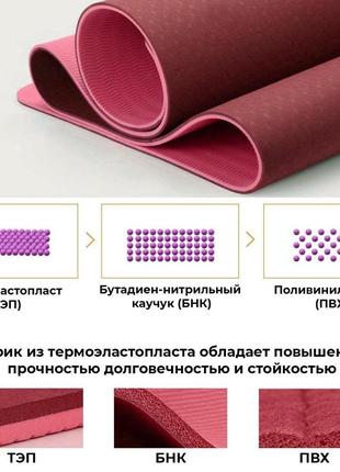 Килимок для йоги та фітнесу power system ps-4060 tpe yoga mat premium purple (183х61х0.6)5 фото