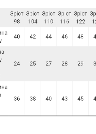 Набір 2шт синя і блакитна водолазка для хлопчиків, комплект синий и голубой гольф с машинками4 фото