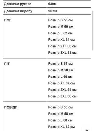 Зимова куртка4 фото