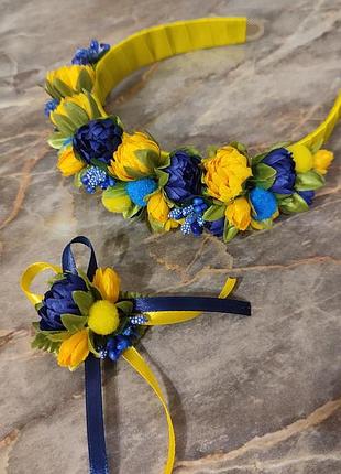 Комплект прикрас в українському стилі, українські прикраси