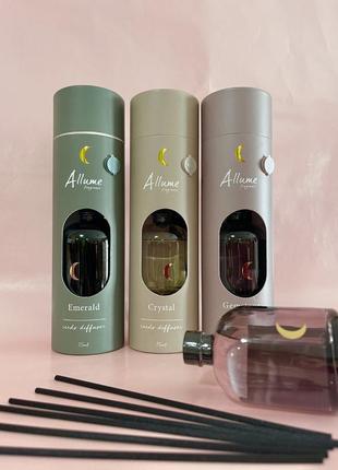 Аромадифузори для дому