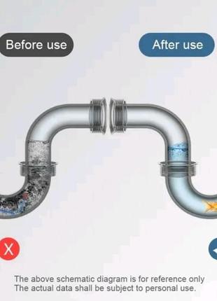 Палочки для чистки труб