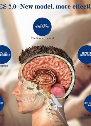 Kts ces 2.0 переносний засіб для засинання при тривозі, депресії та безсонні