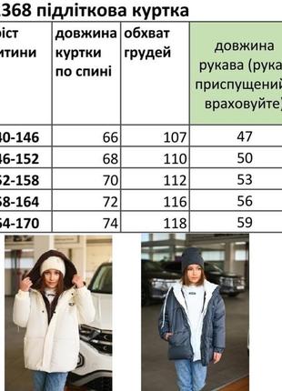 Подростковая  трендовая  куртка на девочку на рост 140-170 см2 фото