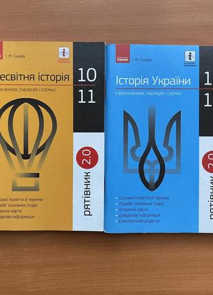 Рятівники з історії україни та всесвітньої історії 10-11 клас