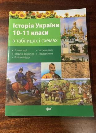 История украины 10-11 классы в таблицах и схемах1 фото