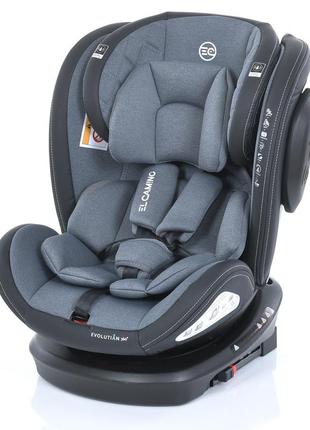 Дитяче автокрісло el camino evolution me 1045 royal dark gray (0+i, ii, iii, isofix + поворот)