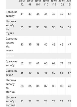 Тепла піжама з начосом, утеплена піжама для хлопчика, утепленная пижама с начесом, хлопковая пижама для мальчика5 фото