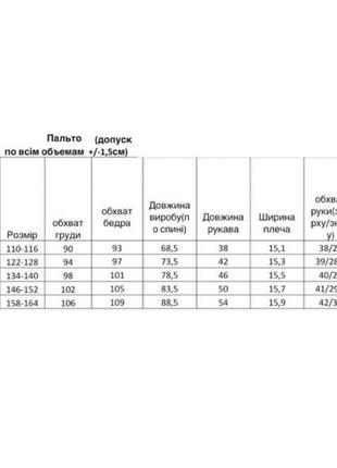 Пальто детское, подростковое, демисезонное шерстяное альпака, дизайнерское,  для девочки, клетчатое10 фото