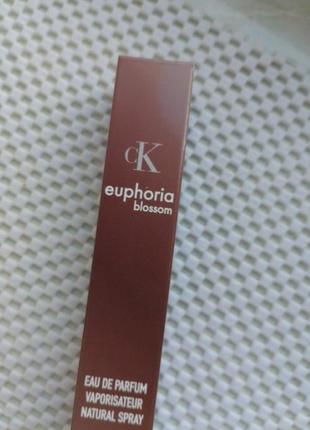 Міні парфуми