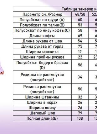 Комплект женских домашних костюмов из трикотажа с широким покроем5 фото