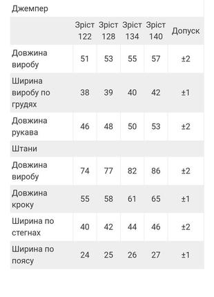 Тепла махрова піжама супергерої, космос, стар варс, бетмен, теплая махровая пижама для мальчика бетмен, космос2 фото