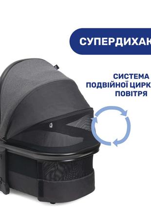 Дитяча коляска з народження 2 в 1 chicco mysa9 фото