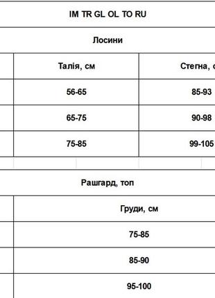 Tr4 черно серый спортивный костюм рашгард топ и лосины с высокой талией5 фото