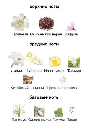 Amouage figment woman 100 мл, edp, 1 ml, оригинал 100%!!! делюсь!8 фото