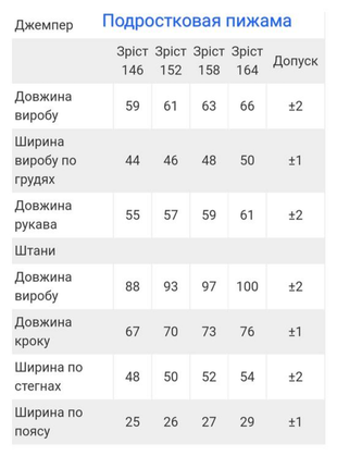 Махровая подростковая пижама бетмен, бэтмен, batman , махрова підліткова піжама5 фото