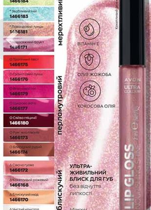 Блеск для губ, не липкий, "ультрапитательный". avon ultra colour lip gloss 7 мл, оттенки на выбор3 фото