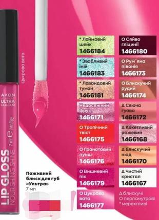 Блеск для губ, не липкий, "ультрапитательный". avon ultra colour lip gloss 7 мл, оттенки на выбор4 фото