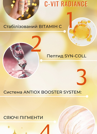 Sesderma c-vit radiance glowing fluid флюїд, що надає шкірі сяйва5 фото