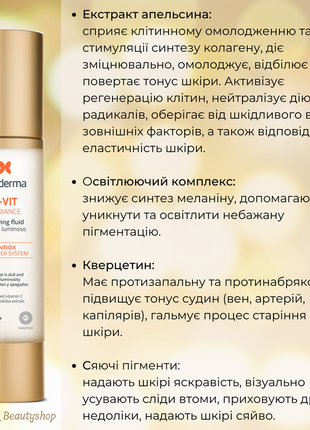 Sesderma c-vit radiance glowing fluid флюид придающий коже сияние8 фото