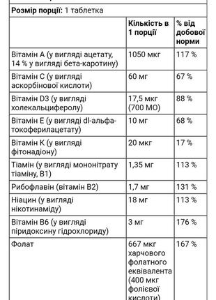 One day, мультивитамины для женщин и мужчин4 фото
