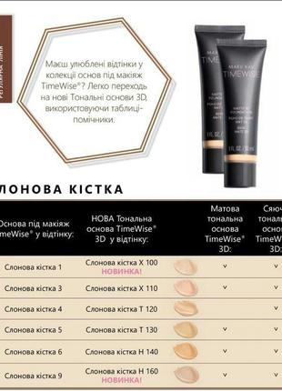 Сияющая тональная основа timewise 3d мери кей мary kay3 фото