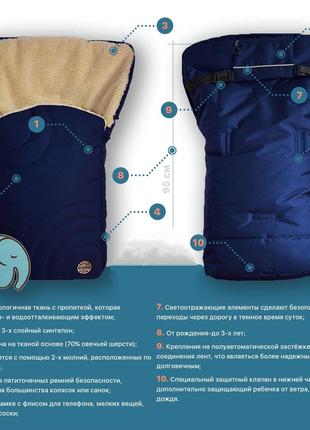 Теплий конверт на овчині для зимових прогулянок