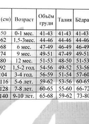 Сукня з болеро нарядно-повсякденне8 фото