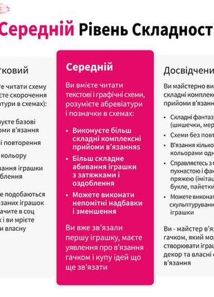 Набір для в'язання гачком "гіпопотам фіфі"/  амігурумі/ набір для творчості4 фото