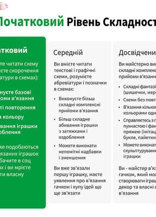 Набір для в'язання гачком "кактусинка"/анігурумі/ набір для творчості4 фото