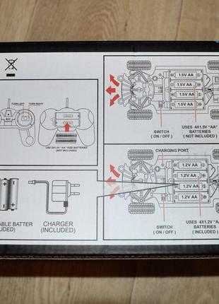 Автомобіль на дистанційному керуванні4 фото