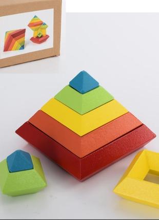 Піраміда ерудиція