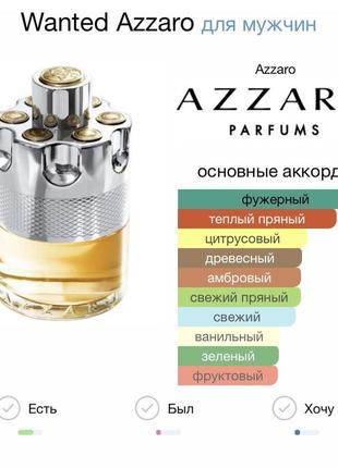 Edt azzaro wanted люкс рідкісний дорожній формат3 фото