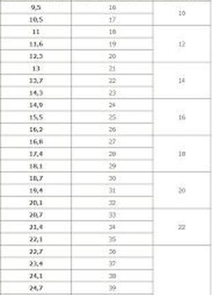 Шкарпетки махрові р.30-32 (20) дитячі в асортименті високі виробник рубіжне4 фото