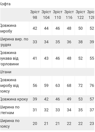 Стильний спортивний костюм для хлопчиків з начосом, утеплений демісезонний костюм осінь-весна синій зелений для хлопчика8 фото