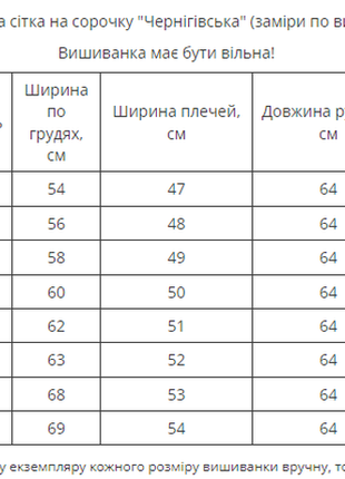 Безкоштовна доставка  чоловіча вишиванка з натурального полотна7 фото