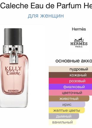 Hermes caleche eau de parfum hotsell