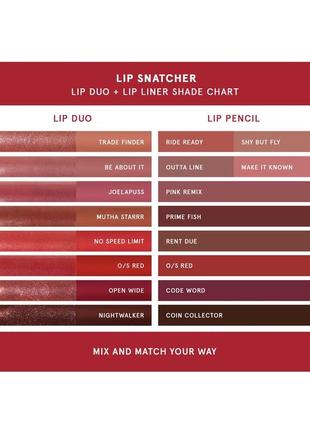 One/size by patrick starrr- lip snatcher waterproof precision lip liner - водостійкий олівець для губ5 фото