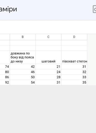 Полукомбинезон вельвет7 фото