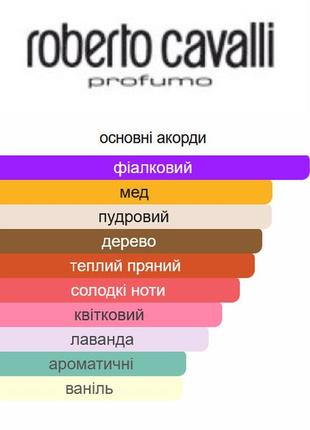 Roberto cavalli uomo парфюмерная вода для мужчин рспив отливант3 фото