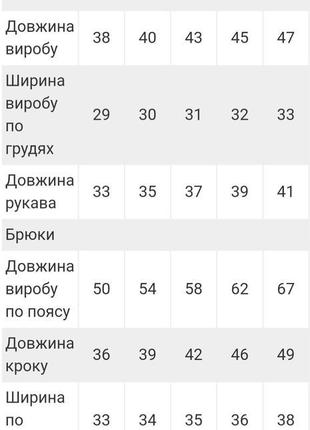 Костюм тройка 80-110р.9 фото