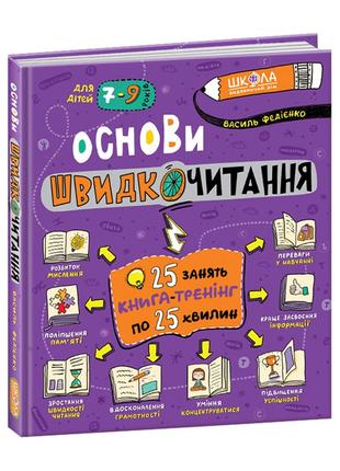 Основи швидкочитання школа