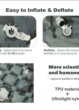 Pacoone туристичний надувний коврик, каремат, карімат, матрац4 фото