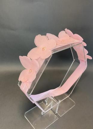 Повʼязка на голову