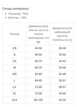 Чулки антиэмболические mediven thrombexin 18 размера m7 фото