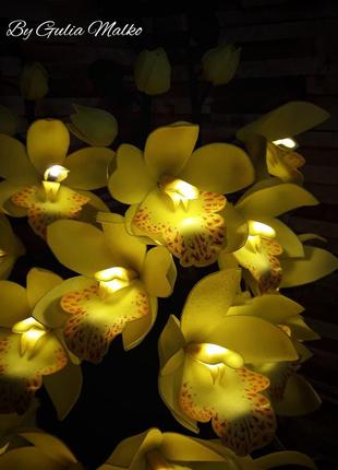 Жовтий світлодіодний світильник