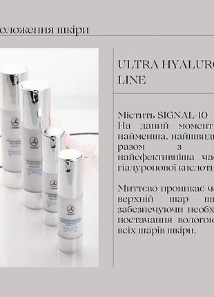 Крем дневной для заполнения морщин ultra hyaluronic line airless с гиалуронкой франция 50мл