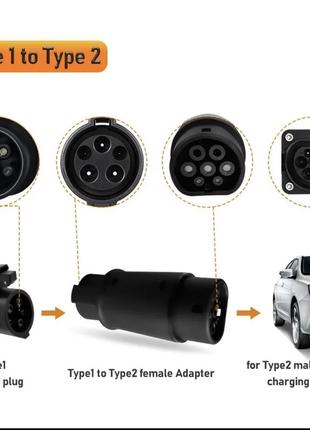 Переходник с type 1 на type 2 (32а 7 квт.) адаптер для электромобилей из сша j17722 фото