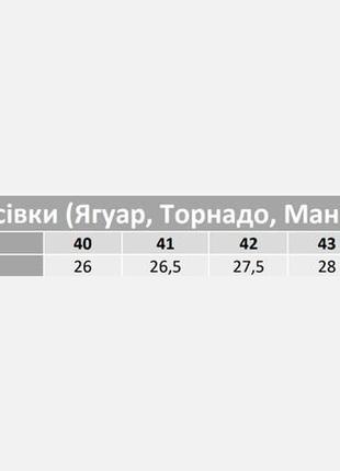 Кросівки ягуар сітка олива літні2 фото